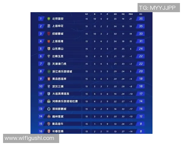 广州排球队以55分领跑奥运会积分榜展现强大实力与团队合作精神